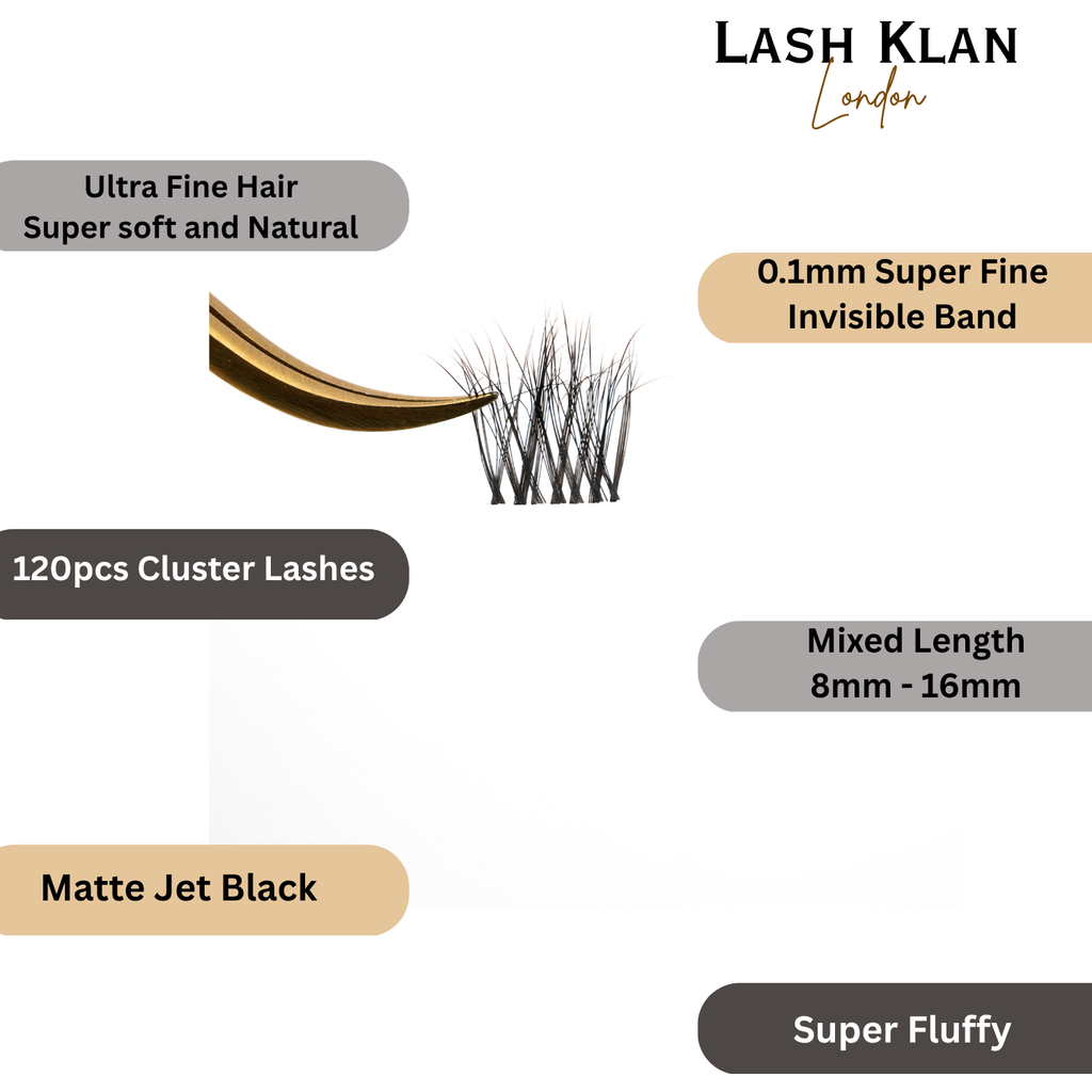 Lash Klan Ultra Fine DIY Lash Clusters – 120pcs, Invisible Band, Mixed Length 8–16mm, 0.05mm Lash Klan